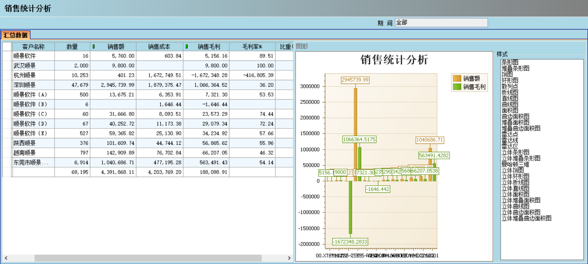 ERP�������߹ٷ���վ-���ƣ��й���Ӧ���ܷ��ͼ�