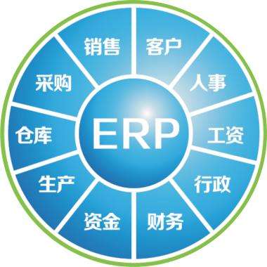 һ��erp��ҵ�����������߹ٷ���վ-���ƣ��й���Ҫ����Ǯ?