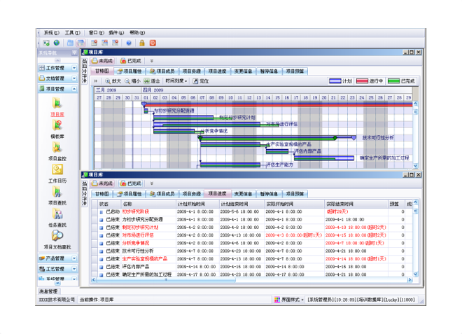 erp�����������߹ٷ���վ-���ƣ��й���ʵʩǰ��Ҫ������Щ׼������?