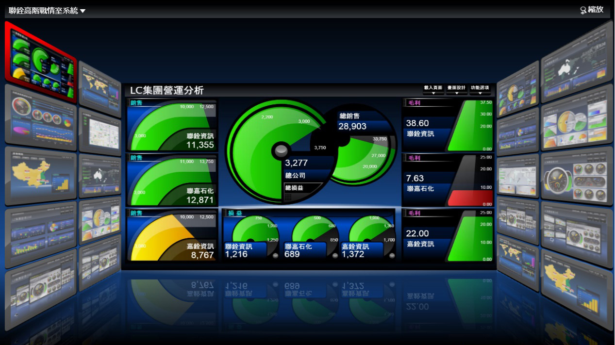 ERP�����������߹ٷ���վ-���ƣ��й����Ļ����ṹ��������Щ?